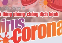 Các bước cần làm khi đi khám bệnh để phòng COVID-19