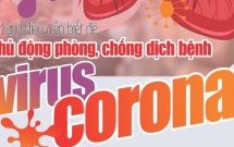 Các bước cần làm khi đi khám bệnh để phòng COVID-19
