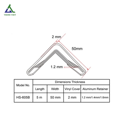 BẢO VỆ GÓC TƯỜNG